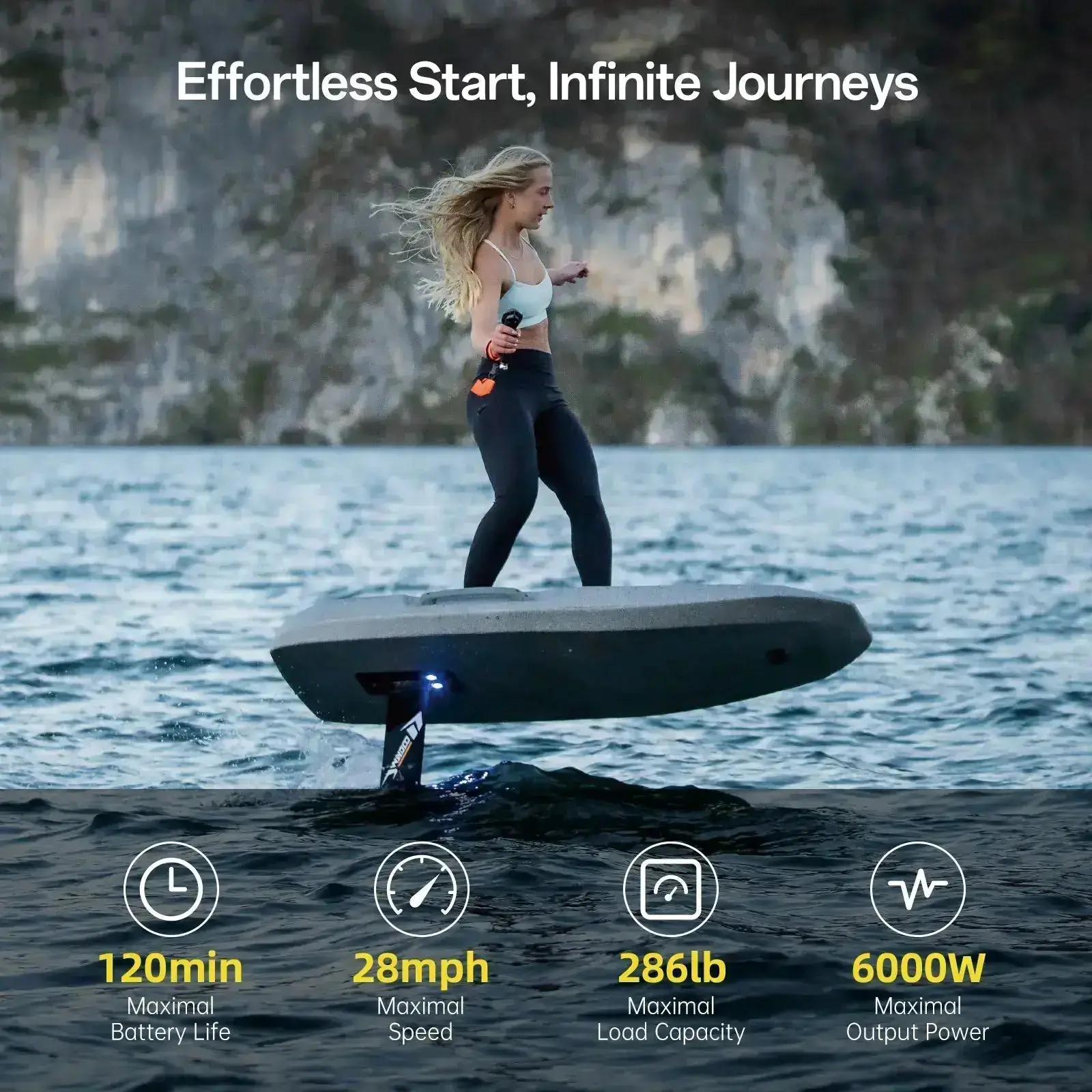 Waydoo Flyer EVO Pro Plus: Balanced Control eFoil for All Riders - Image 3