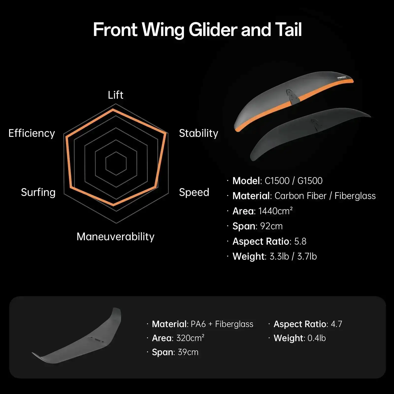 Waydoo Flyer EVO Pro Plus: Balanced Control eFoil for All Riders - Image 8