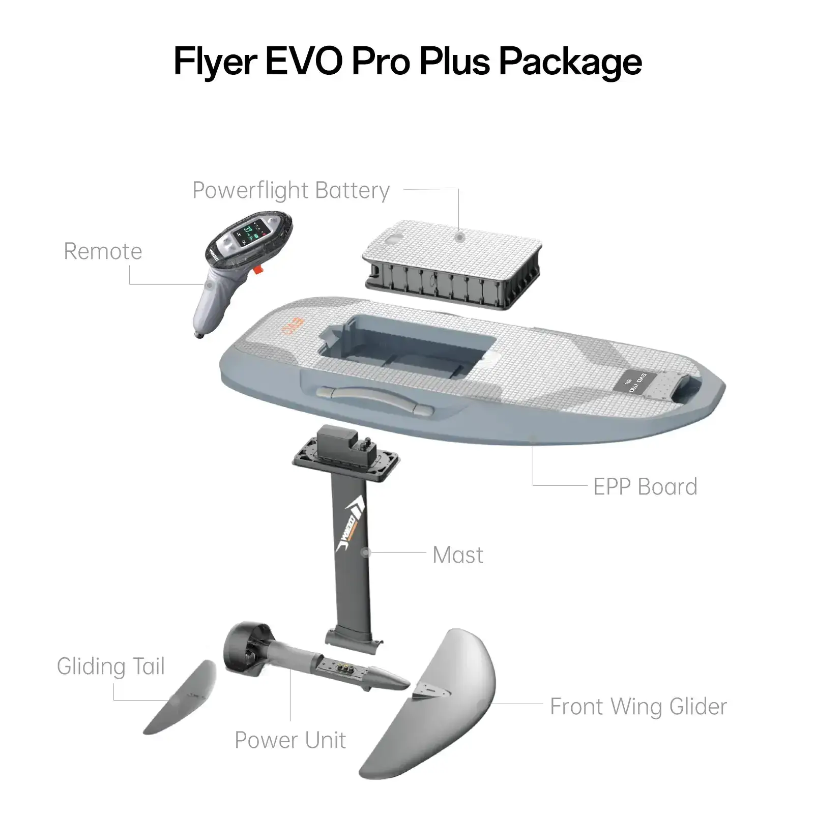 Waydoo Flyer EVO Pro Plus: Balanced Control eFoil for All Riders - Image 9