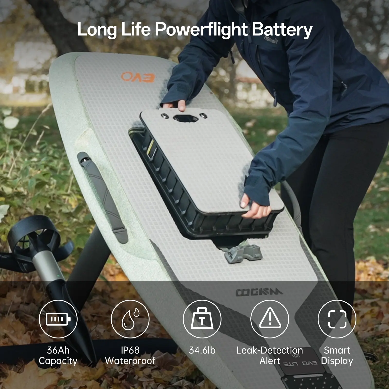 Waydoo Flyer EVO Lite: Affordable 90L eFoil for Skill Progression - Image 3