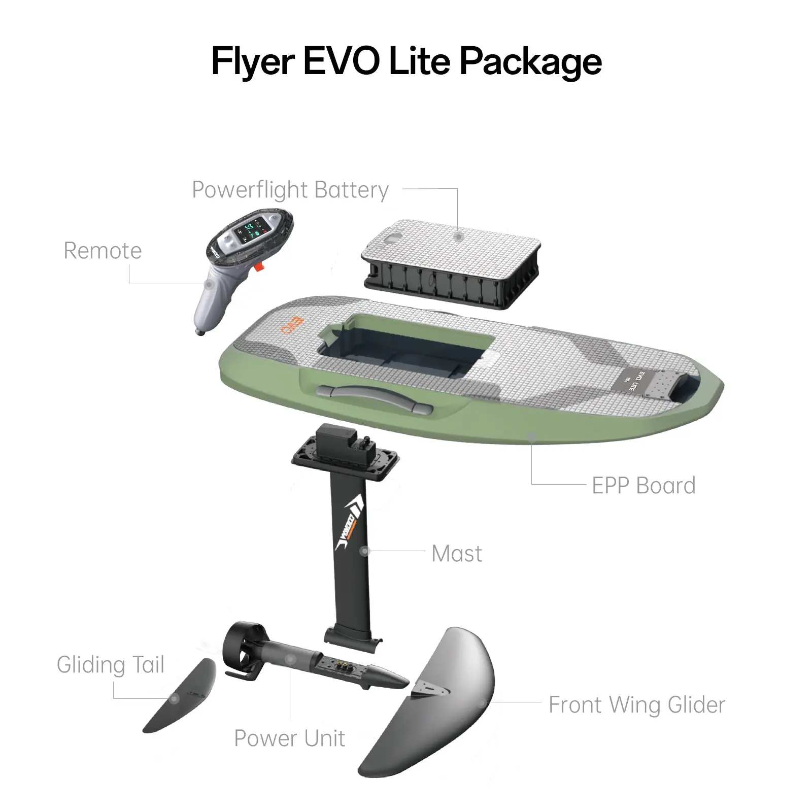 Waydoo Flyer EVO Lite: Affordable 90L eFoil for Skill Progression - Image 8