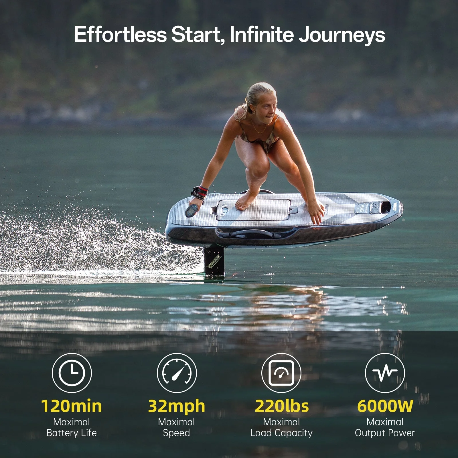 Waydoo Flyer EVO Master Plus: Flagship 75L eFoil - Image 3
