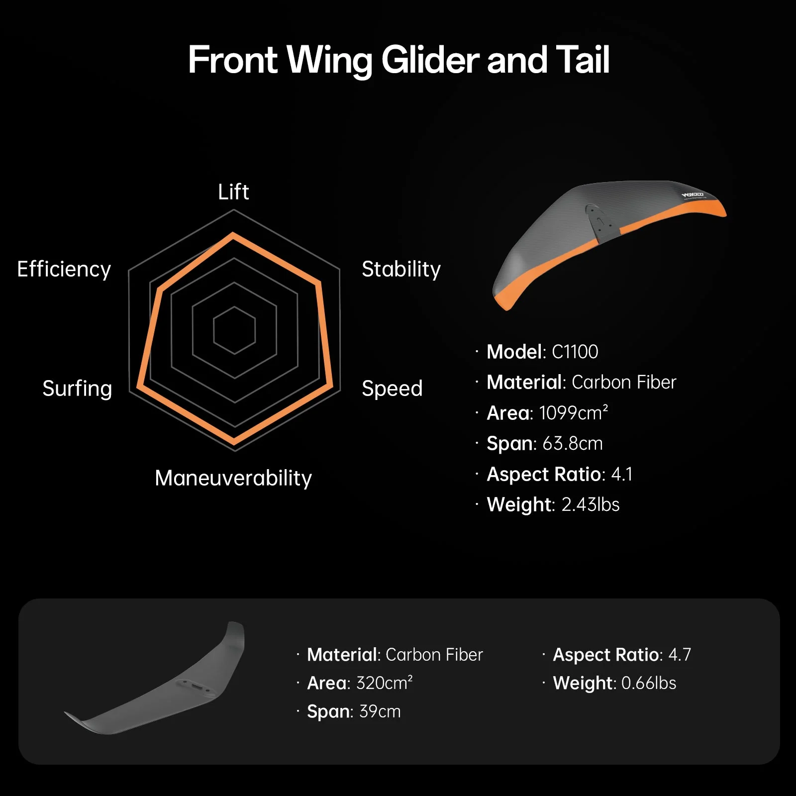 Waydoo Flyer EVO Master Plus: Flagship 75L eFoil - Image 8