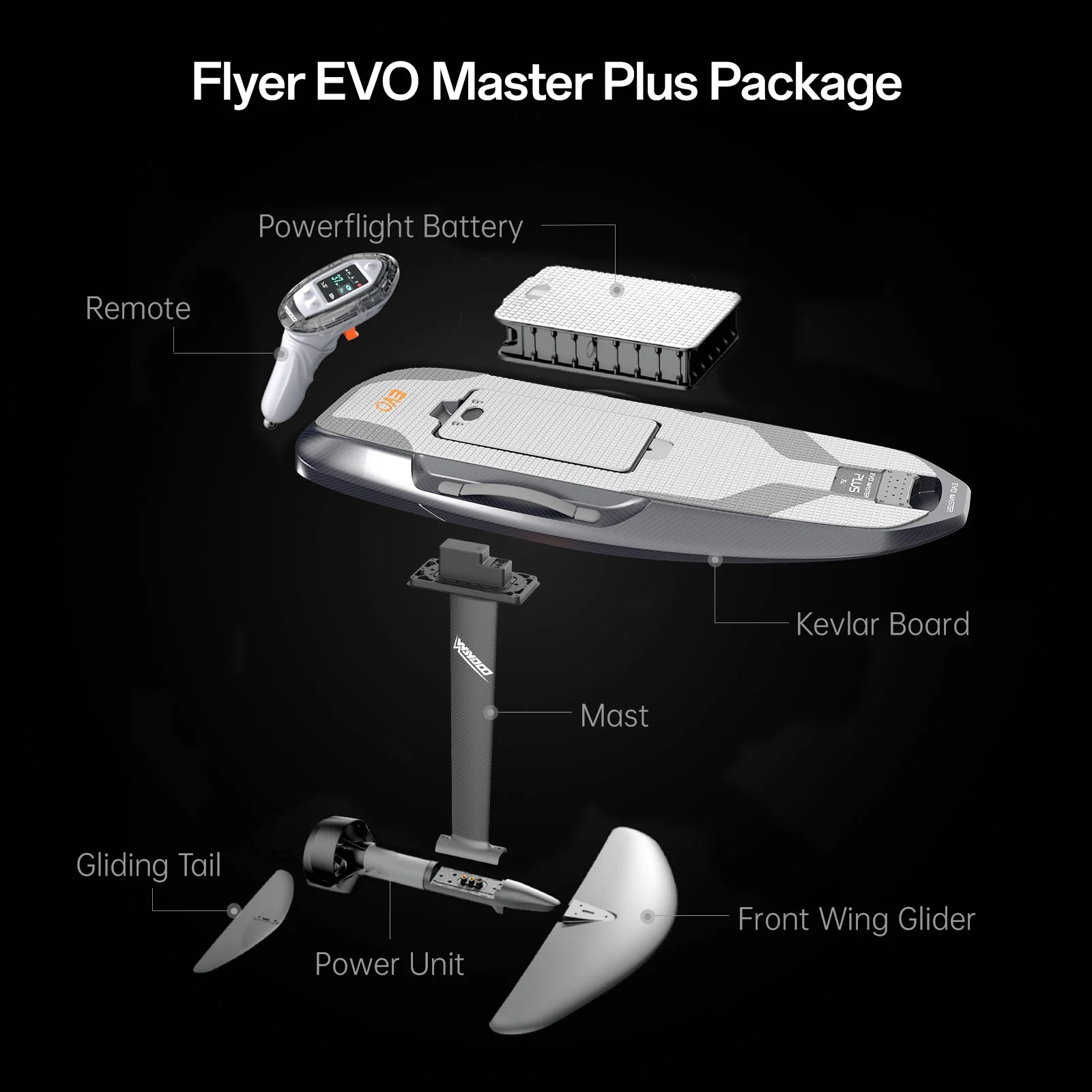 Waydoo Flyer EVO Master Plus: Flagship 75L eFoil - Image 9