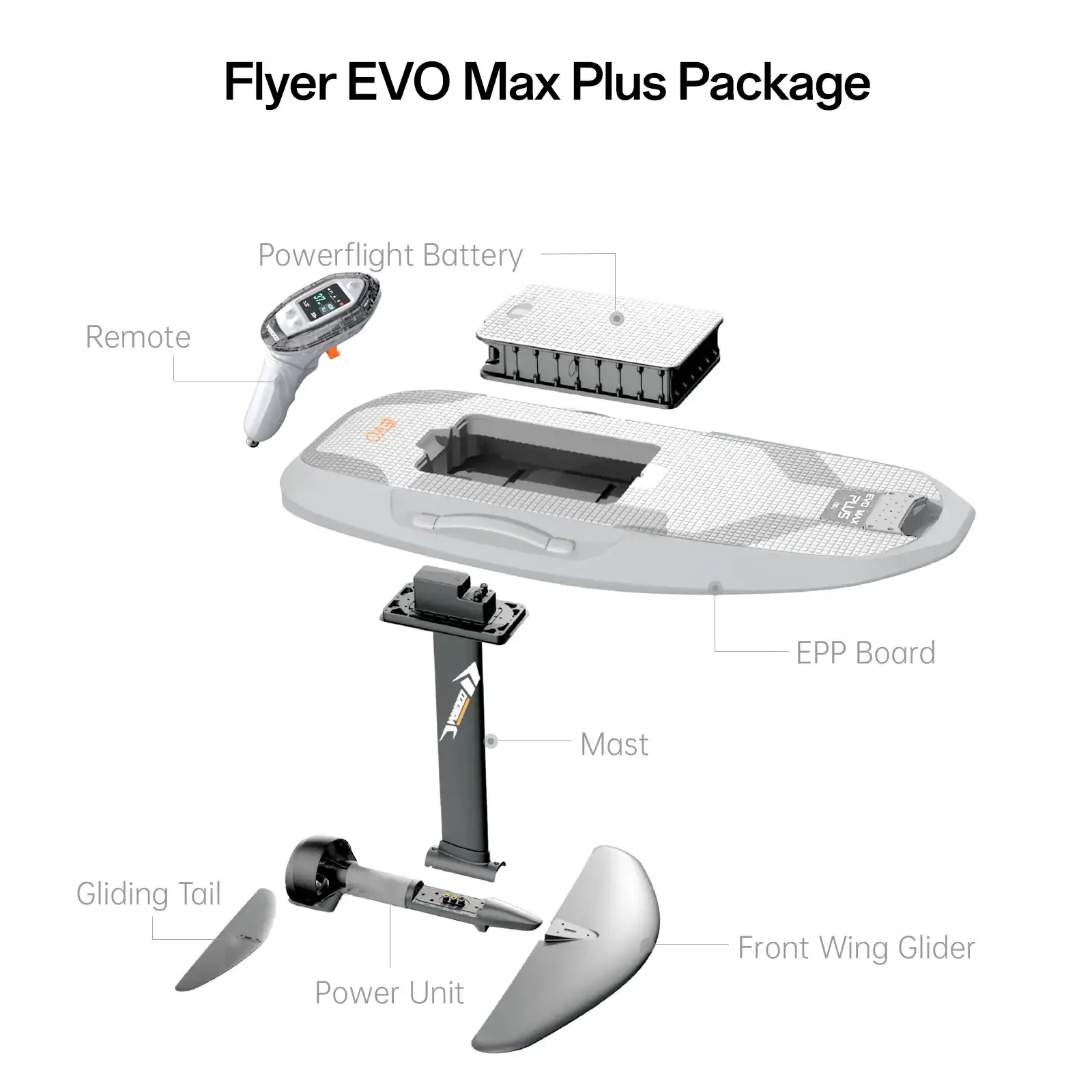 Waydoo Flyer EVO Max Plus: Stable eFoil for Beginners - Image 8