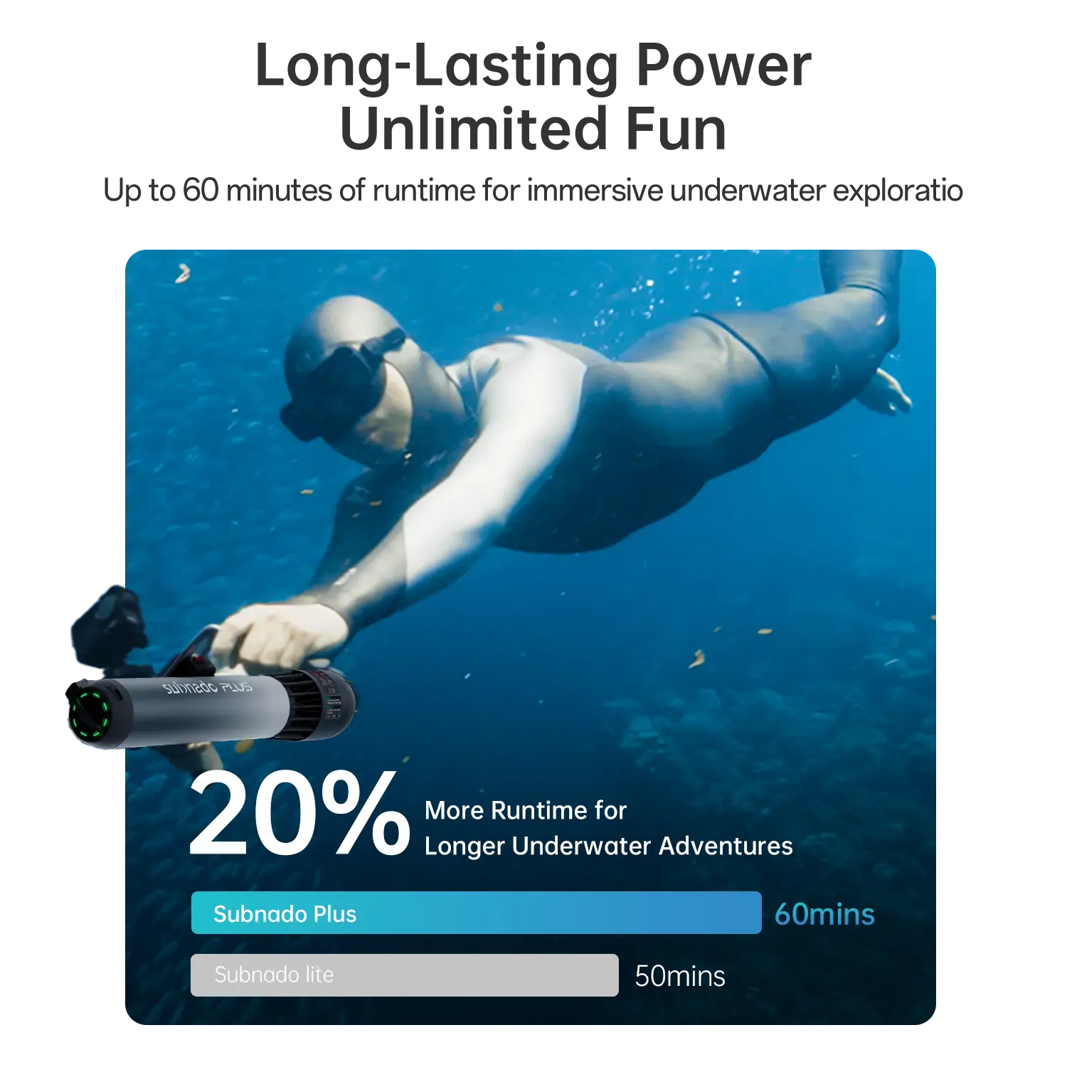 Waydoo Subnado Plus: High-Power Underwater Scooter - Image 5